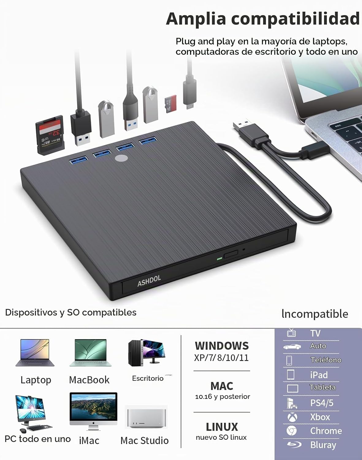 ASHDOL Unidad externa de CD DVD 9 en 1, lector de discos USB 3.0 y...