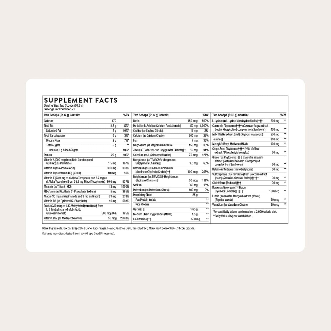 Thorne Research, MediClear-SGS, 1, 1