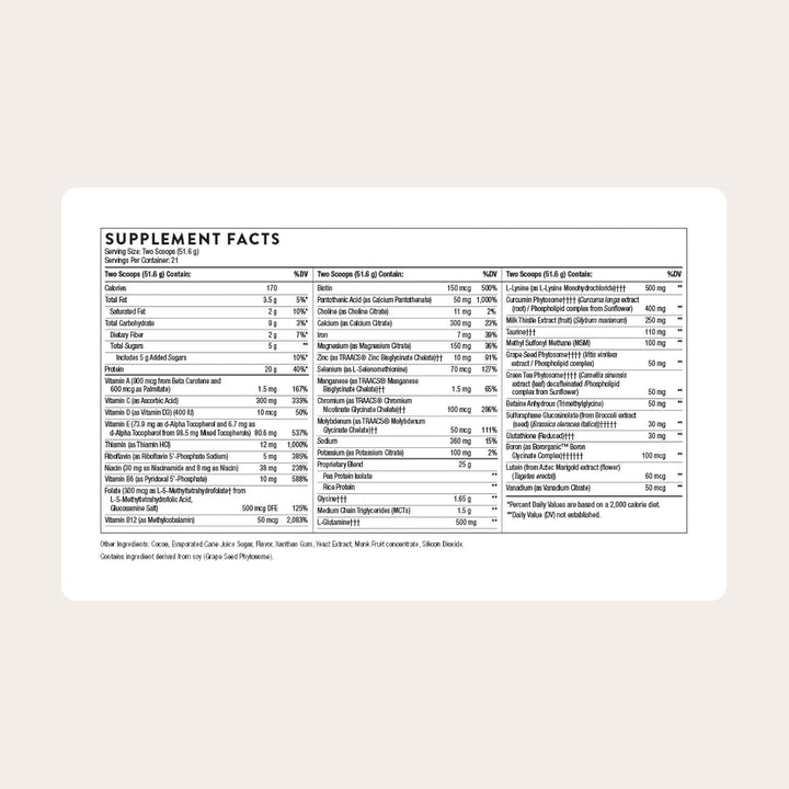 Thorne Research, MediClear-SGS, 1, 1