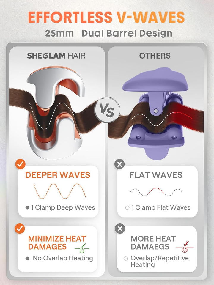 SHEGLAM Hair Beach Babe - Ondulador de pelo de 2 barriles de 1 pulg...