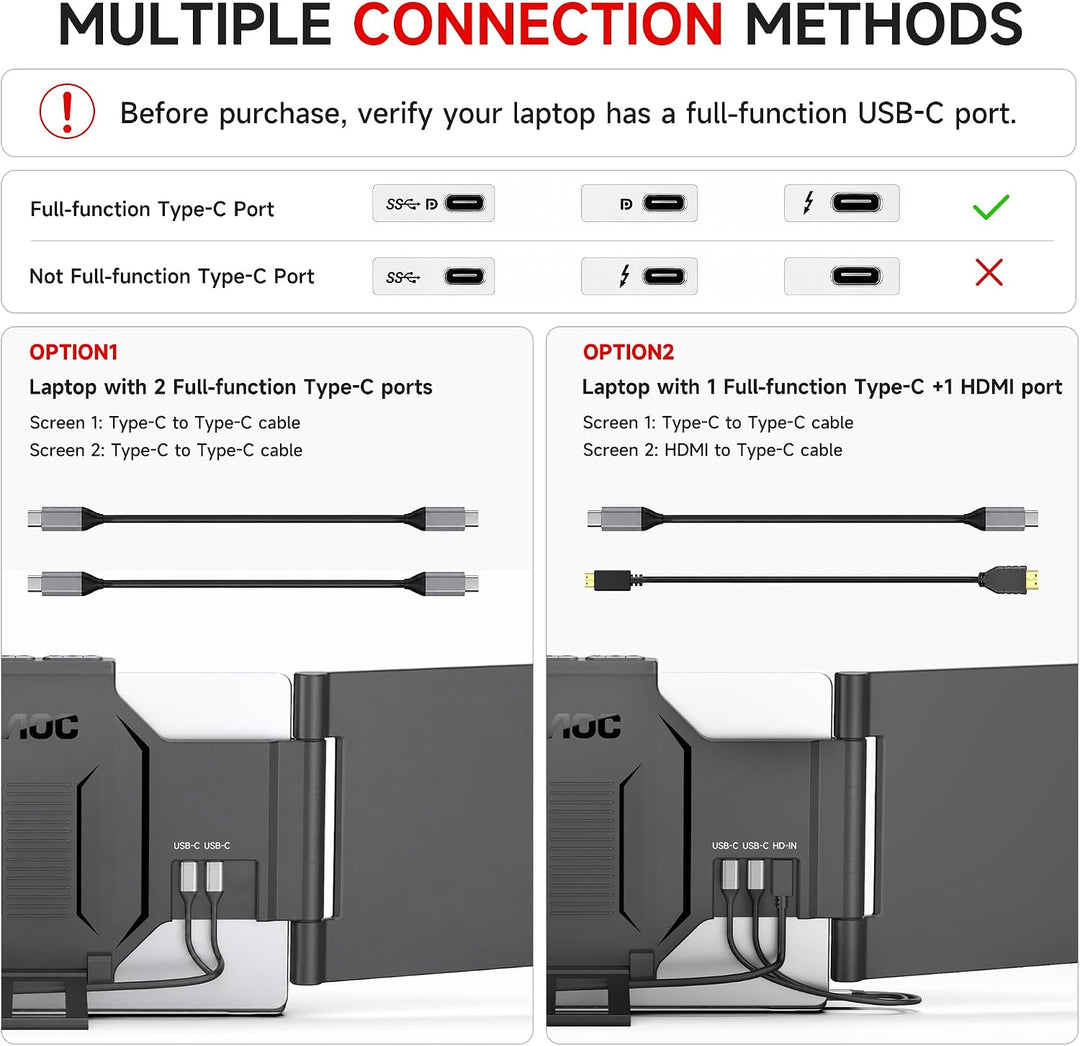 AOC Extensor de pantalla para laptop de 14 pulgadas, monitor portát...