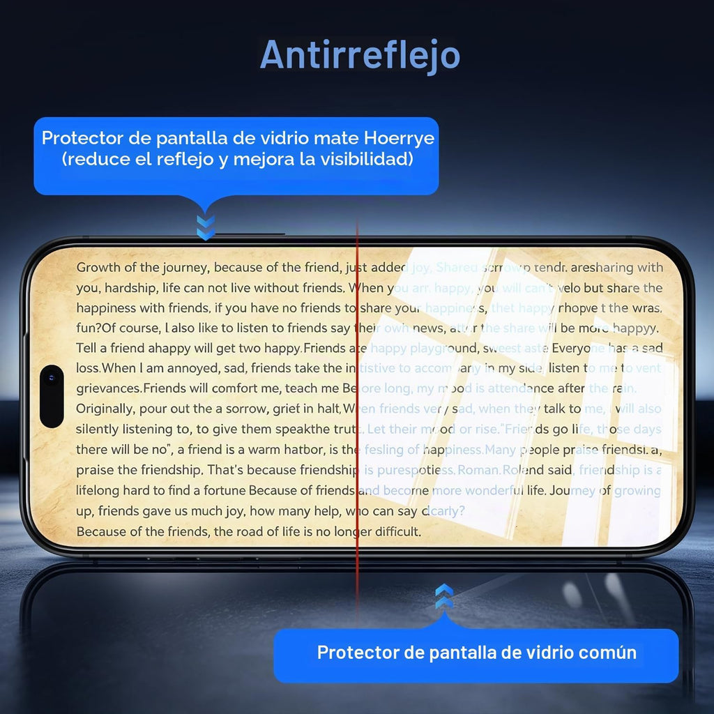 Protector de pantalla de privacidad mate para iPhone 18 Pro Max de
