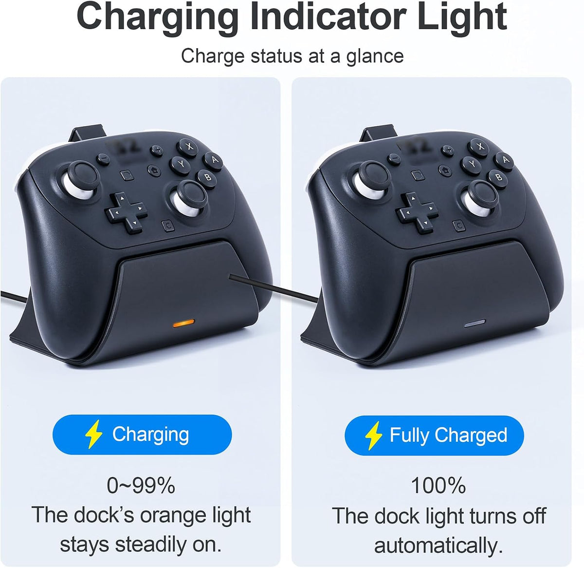 Estación de Carga con Adaptador para Nintendo Switch 2 Pro Controller, Base de Carga/Soporte con Luz Indicadora Carga Rápida y Protección contra Sobrevoltaje/Cargas, Soporte de Montaje de Cargador