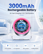 Coolhill Ventilador de escritorio pequeño, silencioso, recargable d...