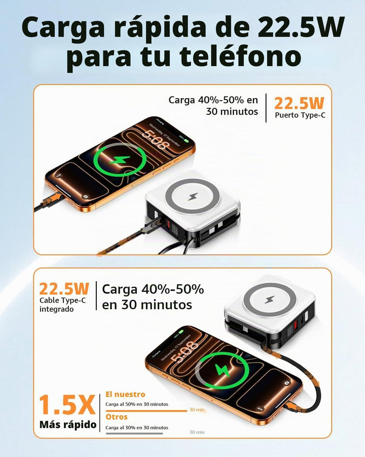 para Magsafe Cargador Portátil con Cables Integrados y Enchufe de P...