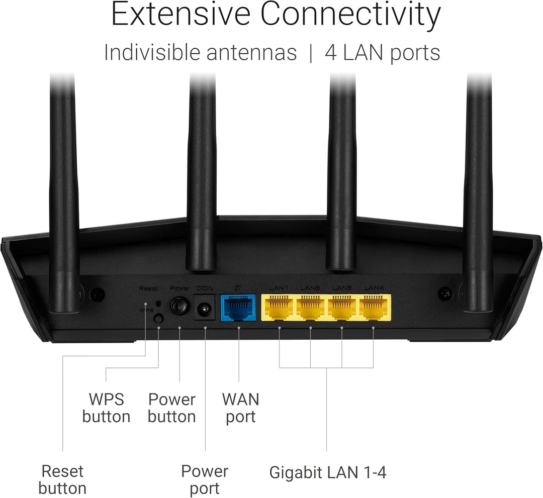 ASUS RT-AX3000S Router WiFi 6 Extensible de Banda Dual, Protección...