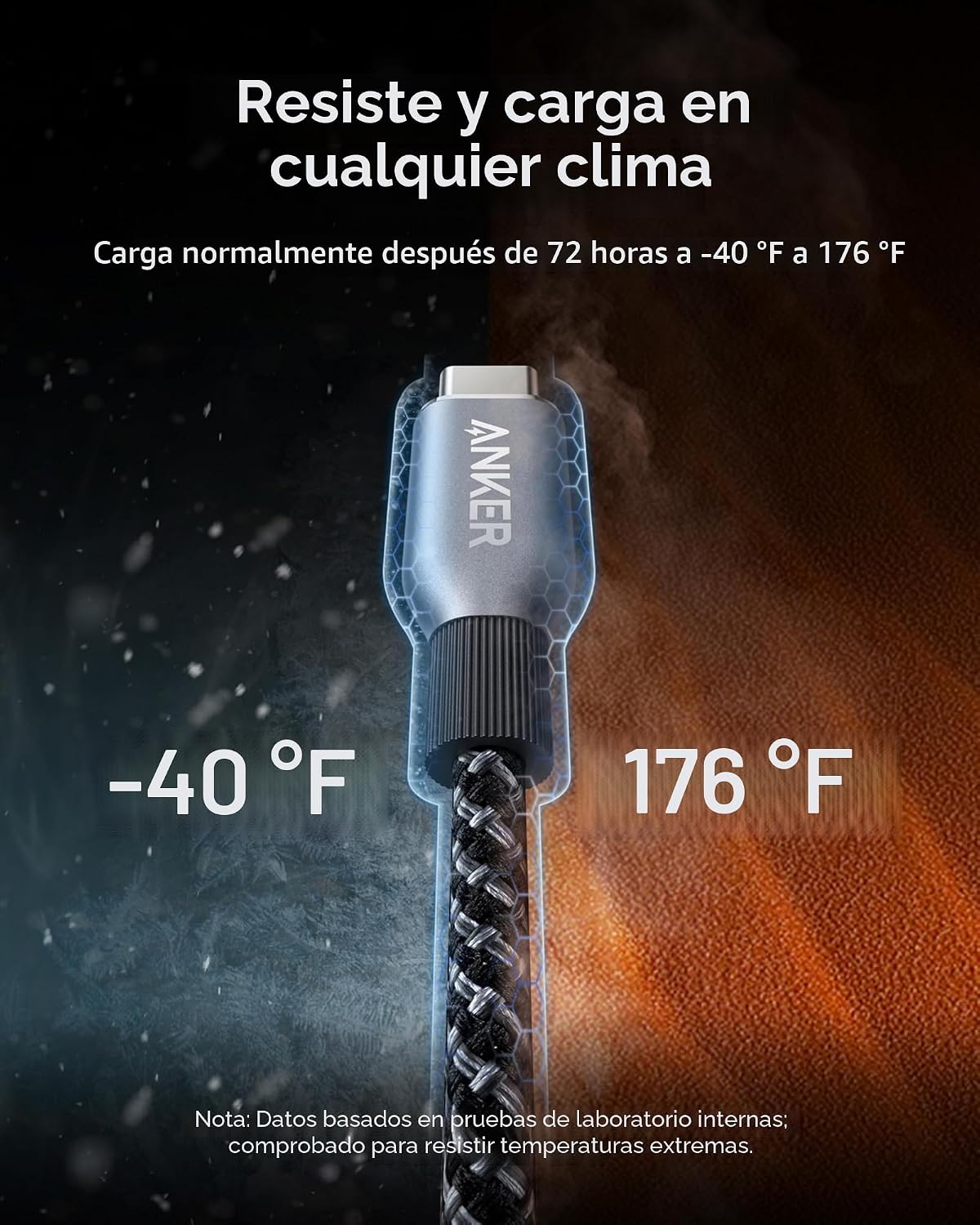 Anker Prime cable USB-C a USB-C, carga rápida de 240W, cable duradero (1 ft)