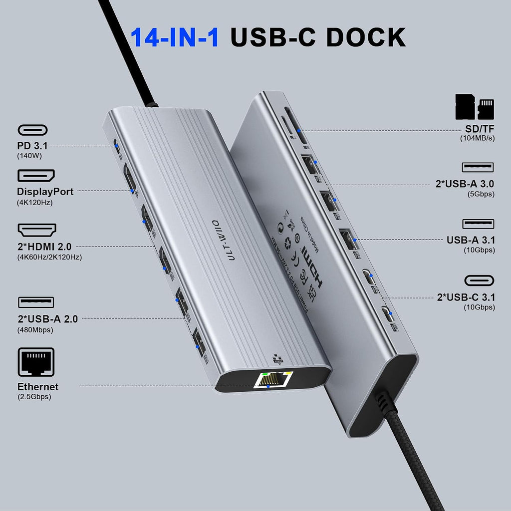 Estación de acoplamiento USB-C 14 en 1, 140 W PD 3.1, pantalla triple