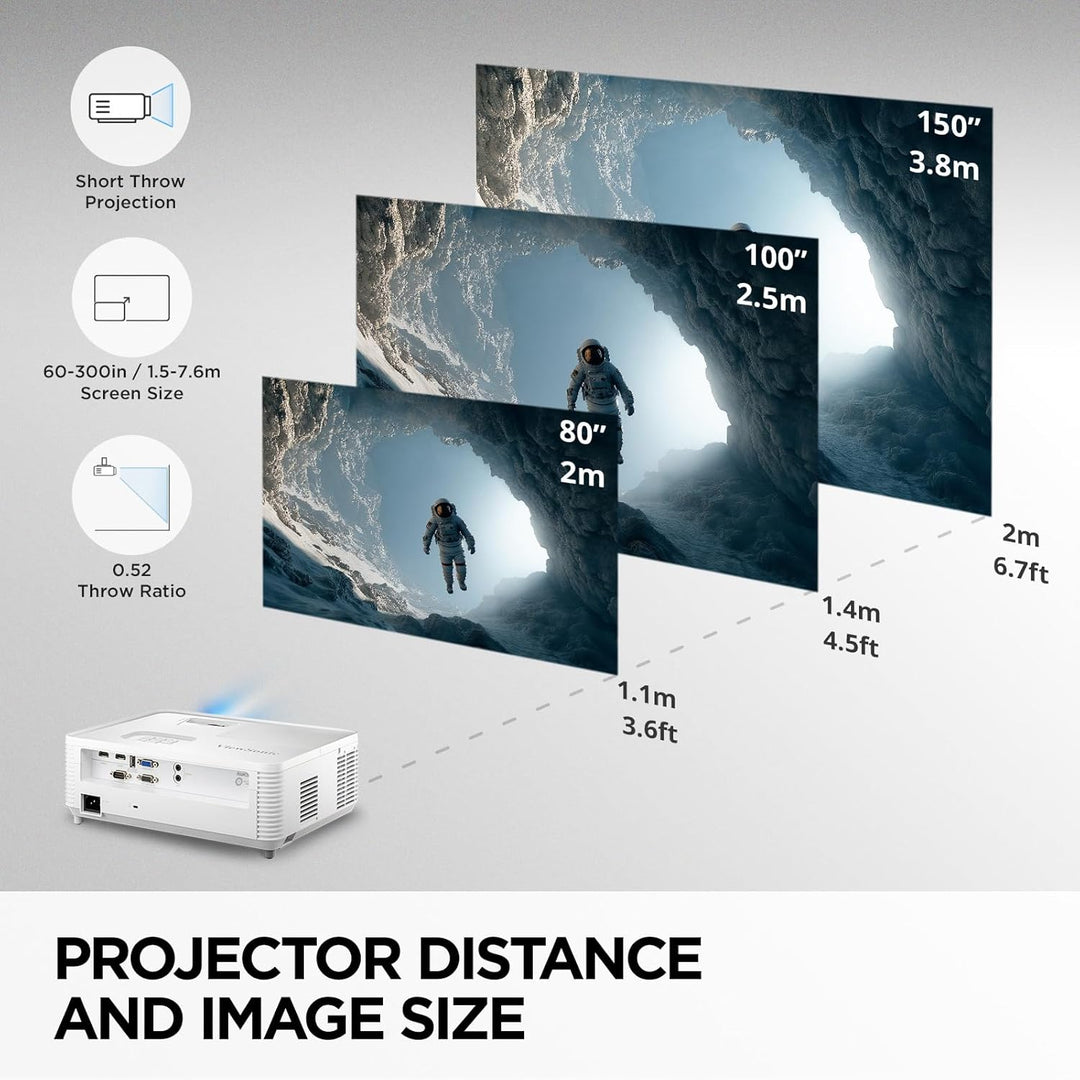 ViewSonic Proyector de corto alcance WXGA PS502W de 4000 lúmenes, a...