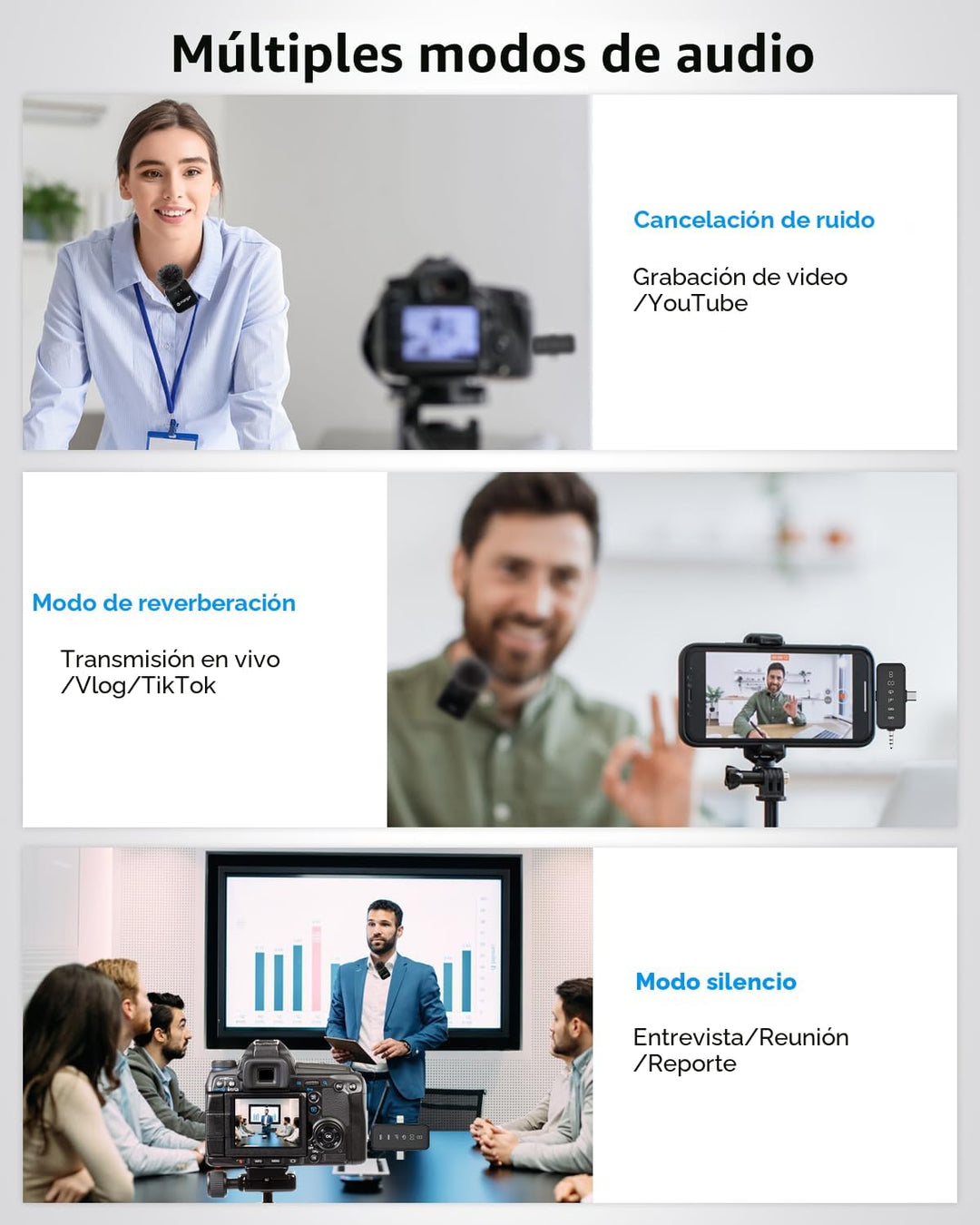PQRQP, micrófono 3 en 1 para iPhone\/Android\/cámara, inalámbrico,...