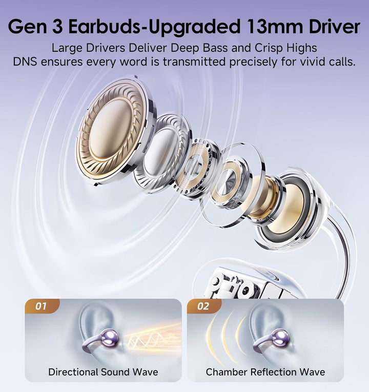 King Lucky Auriculares de clip Gen 3, auriculares inalámbricos Blue...