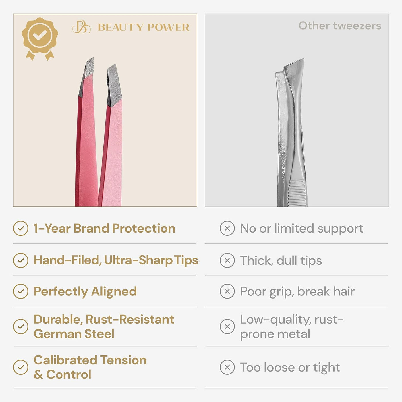 Beauty Power Pinzas Inclinadas Profesionales de Ultra-Precisión par...