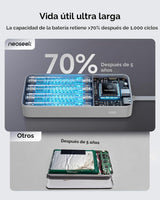 Neoseek Banco de energía de 100W, cargador portátil delgado del ord...