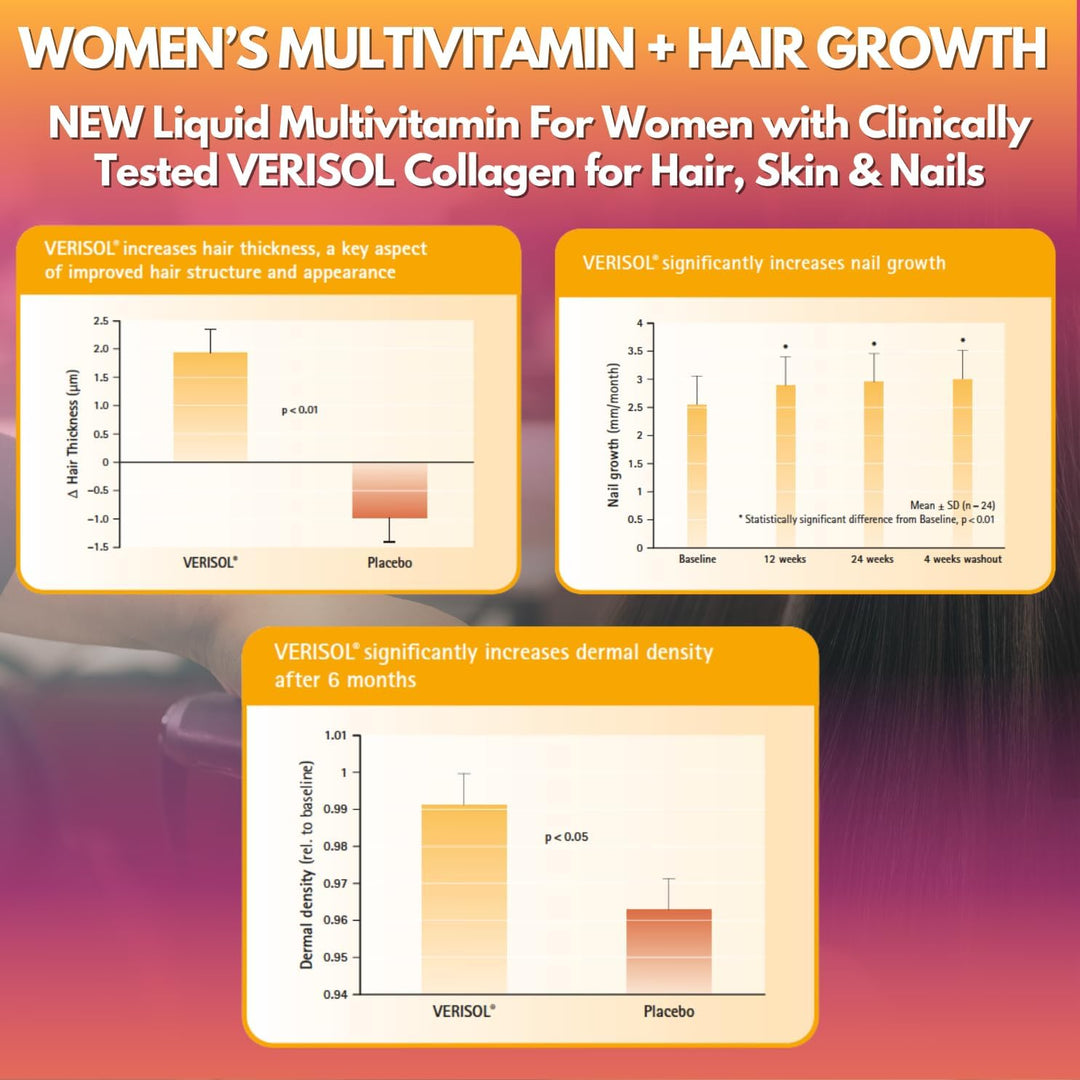 Tropical Oasis Multivitamínico Líquido para Mujeres + Crecimiento d...