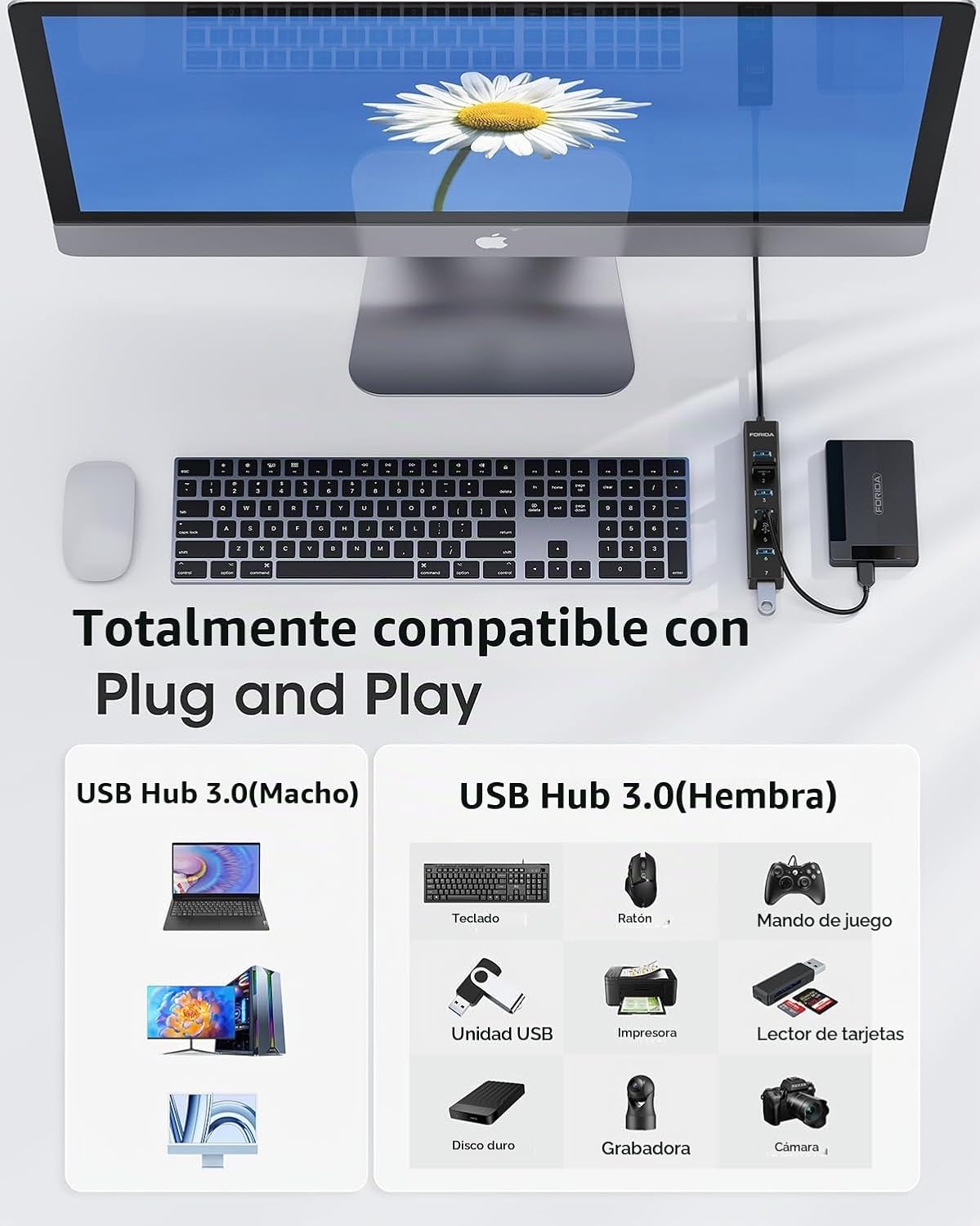 FORIDA, hub USB 3.0 alimentado, adaptador 5V/3A