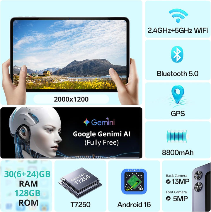 Tablet Android de 12 pulgadas con procesador Octa-Core