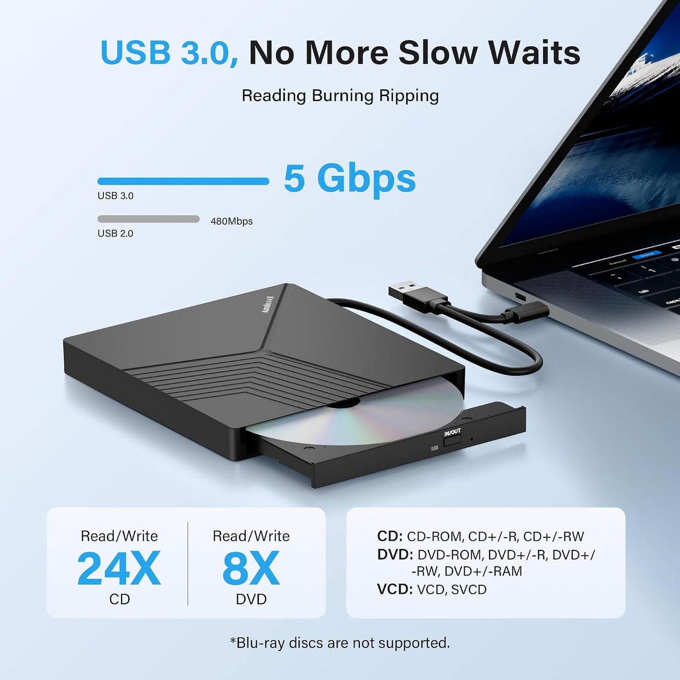 Unidad de CD/DVD externa Amicool 8 en 1 USB A\/C con puerto de lect...