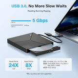 Unidad de CD/DVD externa Amicool 8 en 1 USB A\/C con puerto de lect...