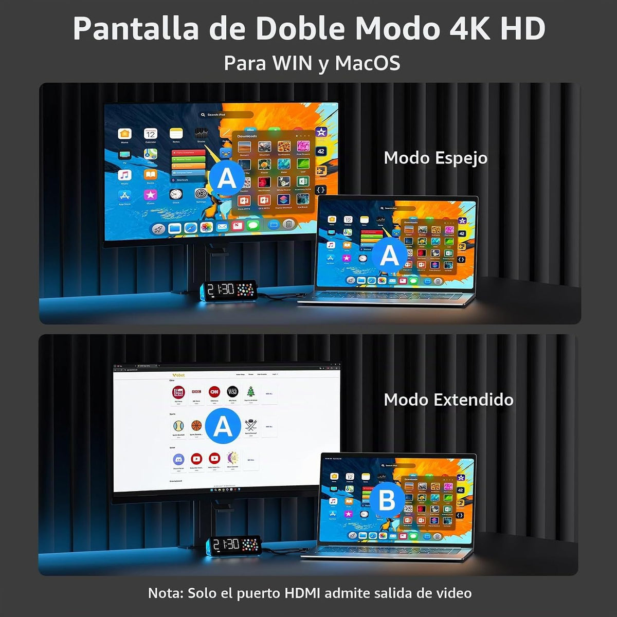 LTC Estación de acoplamiento para portátil, concentrador USB C 7 en 1 con pantalla, múltiples aplicaciones integradas, adaptador multipuerto con HDMI 4K a 60Hz, entrega de energía de 90 W, puertos de datos USBC y USBA, dongle para MacBook, Dell y más