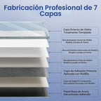 MaxGear Pizarra blanca de vidrio templado pizarra magnética de borrado en