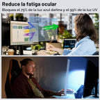 Filtro de luz azul de 31.5 a 32 pulgadas para monitor de computadora, pantalla de computadora de TV, panel bloqueador de luz azul (28.5 x 17.1 pulgadas), protección ocular antiarañazos, HD, no antirreflejos