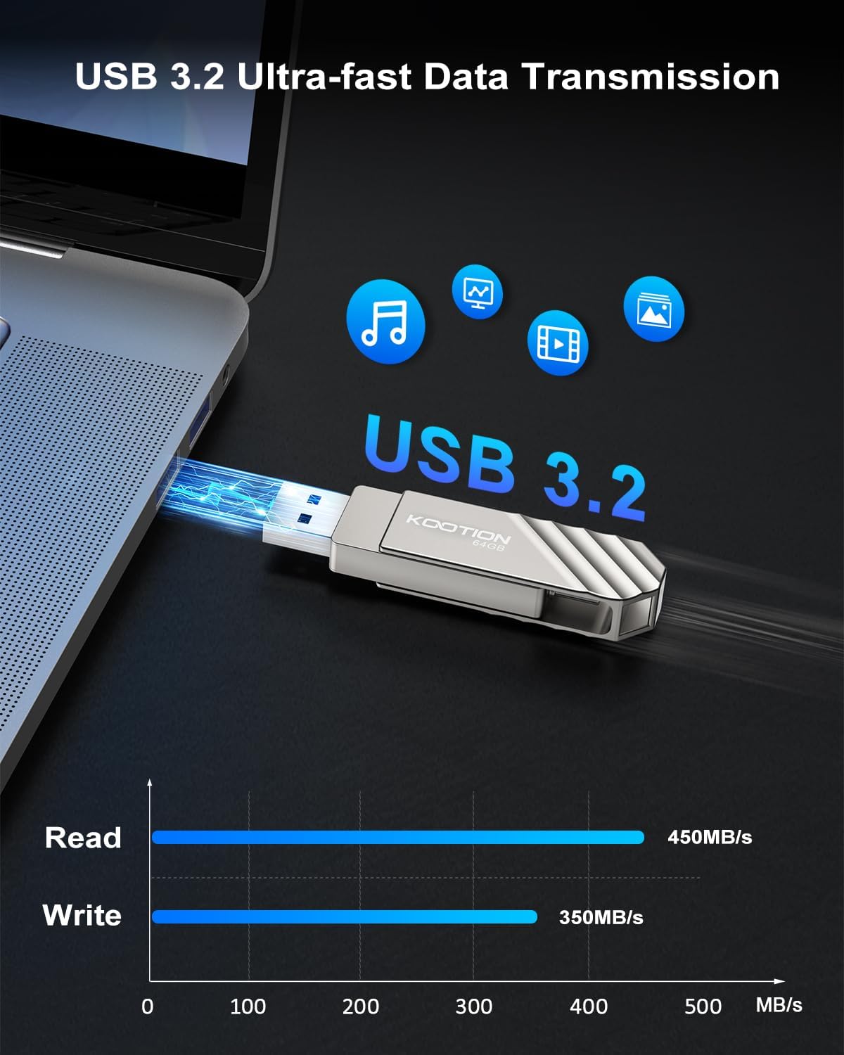 KOOTION Unidad flash USB 3.2 de 64 GB, velocidad de lectura de hast...