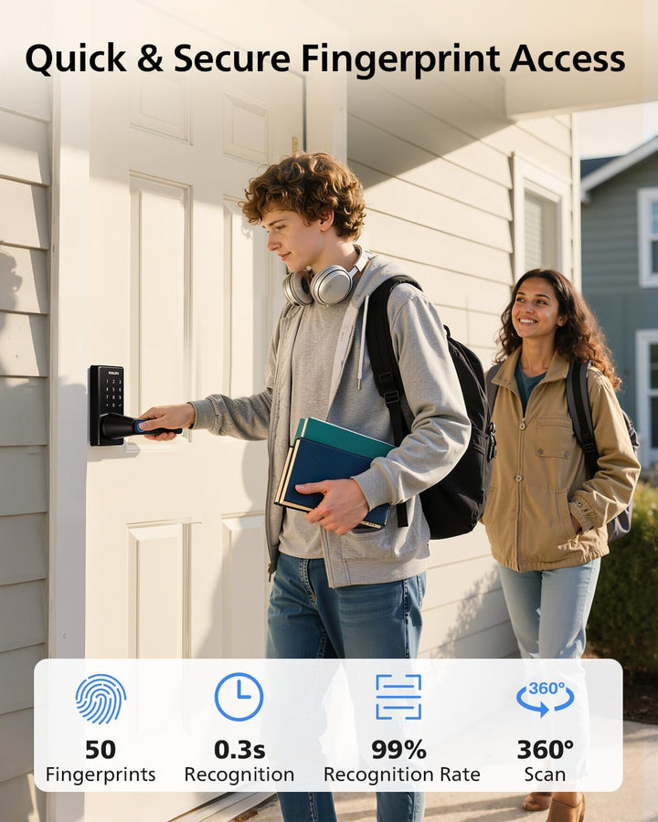 Philips Cerradura de puerta inteligente Wi-Fi con asa, cerradura de...
