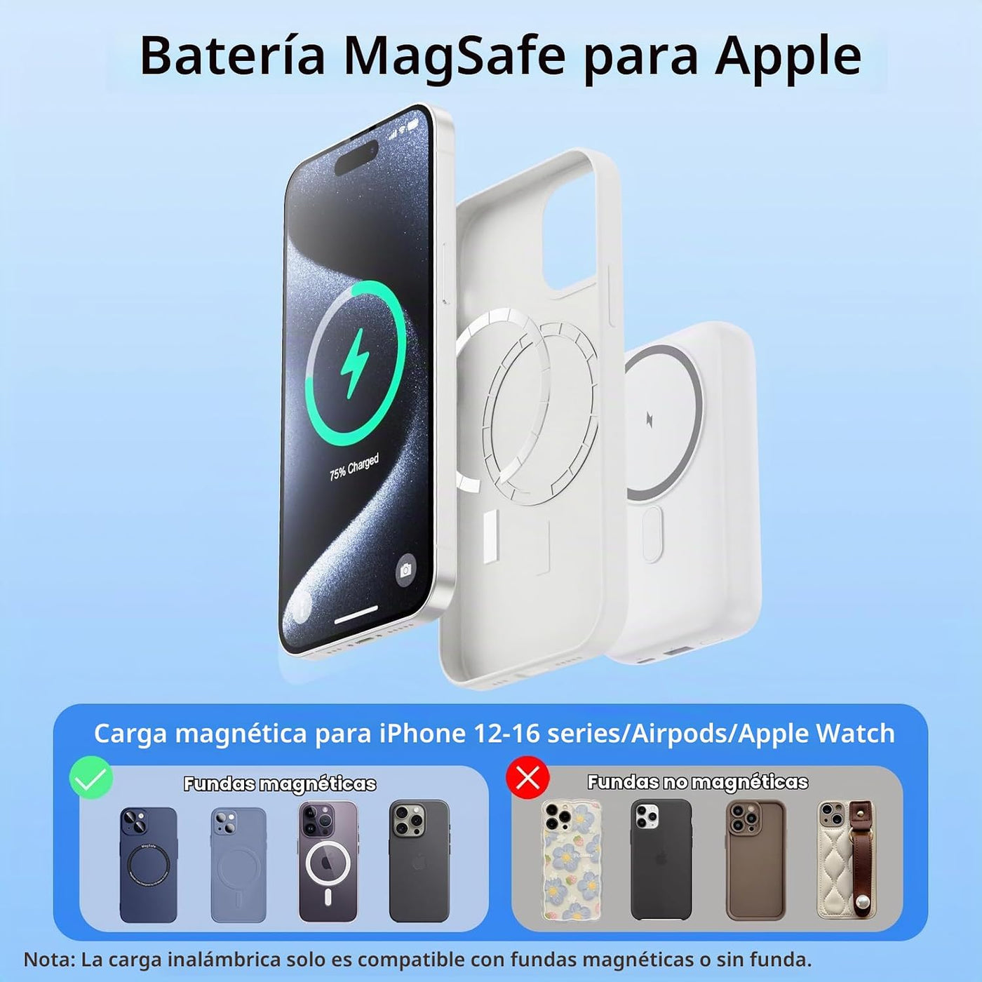 Cargador portátil magnético para iPhone, 10800 mAh, 25 W, PD QC4.0,...