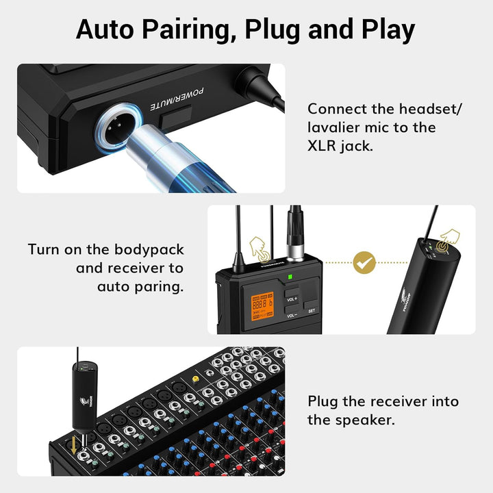 TONOR Sistema de micrófono inalámbrico UHF con micrófono de auricul...