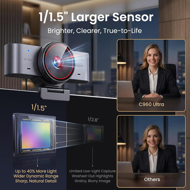 EMEET Cámara web C960 Ultra 4K para Mac y PC, sensor más grande de...