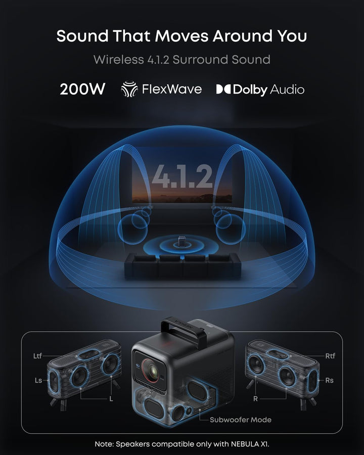NEBULA Proyector láser 4K triple X1, 3500 lúmenes ANSI, contraste 5...