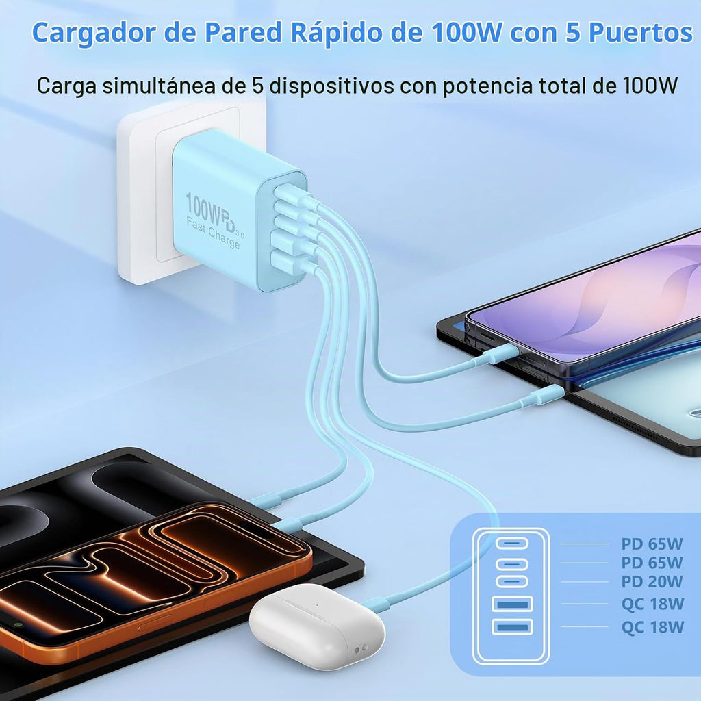 QZIIW Bloque de cargador rápido de pared USB C, bloque de carga rápida tipo