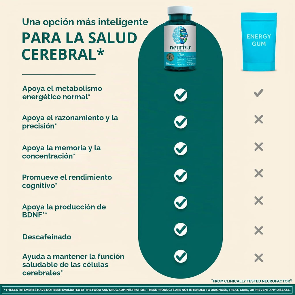 NEURIVA Plus Suplemento cerebral para la memoria y la concentración - 30