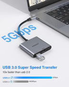 ABIWAZY, AB027, hub USB 3.0