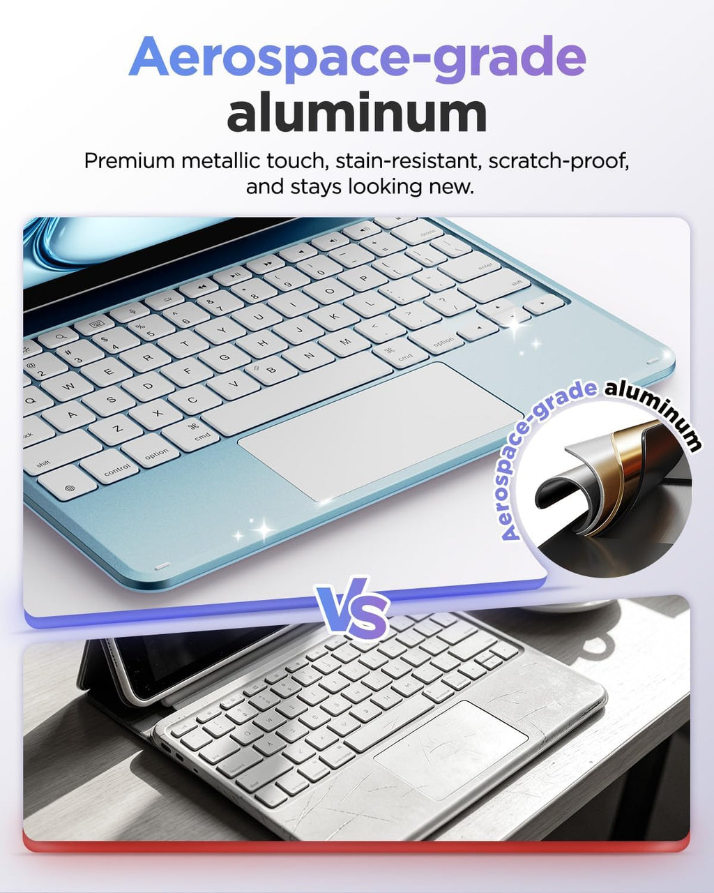 BOBOLEE Funda de teclado delgada de aluminio para iPad Air 11 / Pro de 11