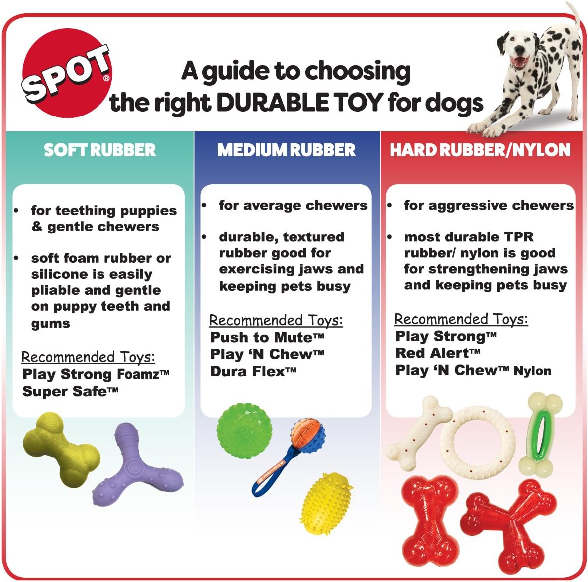 SPOT by Ethical Products Play Strong Bones - Juguetes masticables y juguetes de pelota para perros, ideal para masticadores y cachorros agresivos, pelota, pequeña