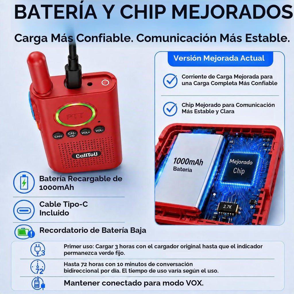 CallToU Intercomunicador de 2 vías para monitoreo de ancianos, rojo