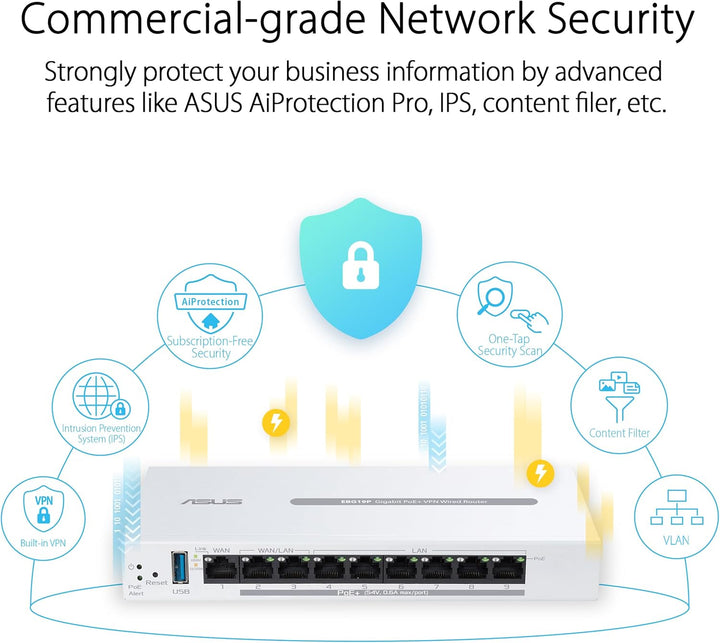 ASUS ExpertWiFi EBG19P Gigabit PoE+ VPN enrutador con cable, 8 puer...