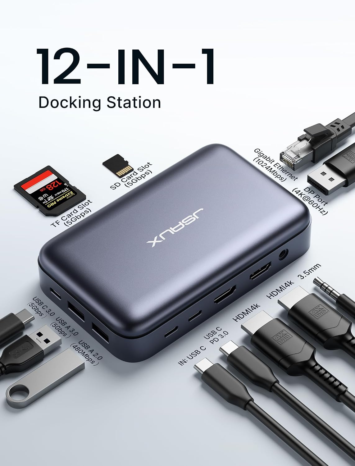 JSAUX Estación de acoplamiento USB C 12 en 1 3 monitores (4K DP, 4K HDMI*2, 100W PD)