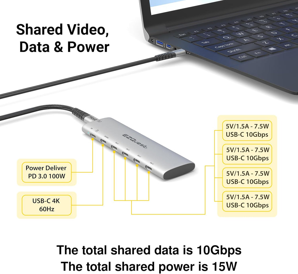 EZQuest, X40030, hub USB, adaptador 5V/1.5A