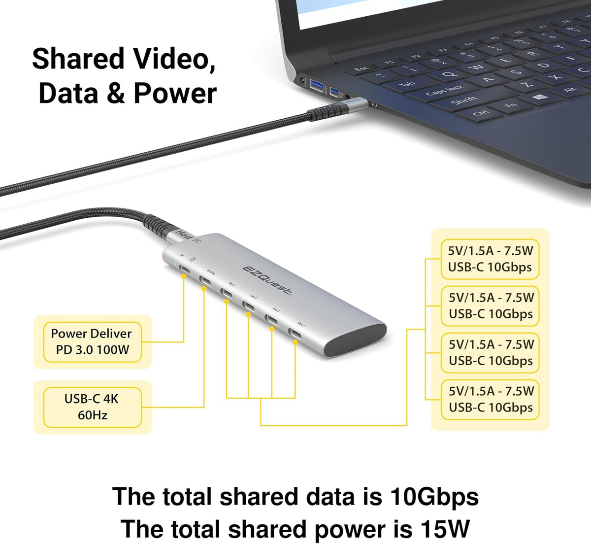 EZQuest, X40030, hub USB, adaptador 5V/1.5A