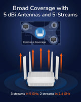 Cudy AX3000 WiFi 6 2.5G PoE Router con puerto USB 2.0, enrutador VP...