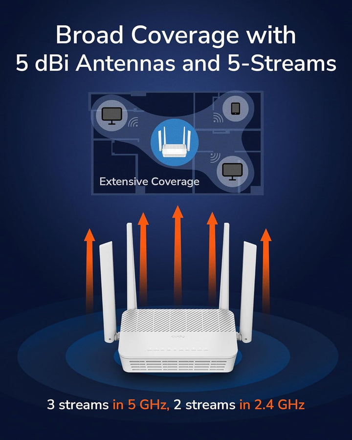 Cudy AX3000 WiFi 6 2.5G PoE Router con puerto USB 2.0, enrutador VP...
