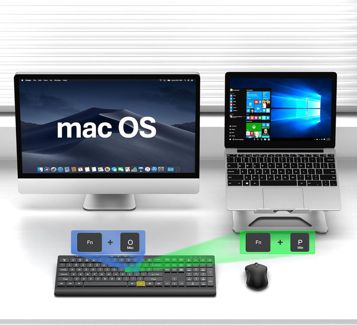 Combo de teclado y mouse inalámbricos, teclado de computadora silen...