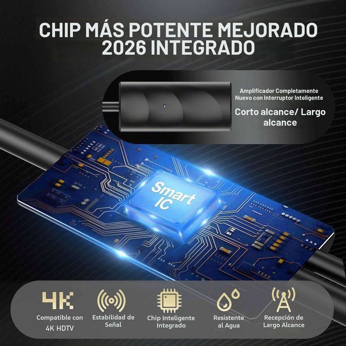 Antena de TV para interiores, antena de TV digital 2026 para canales