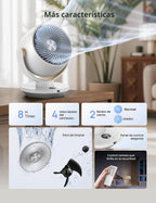 Dreo Ventilador para dormitorio, ventiladores circuladores de aire...