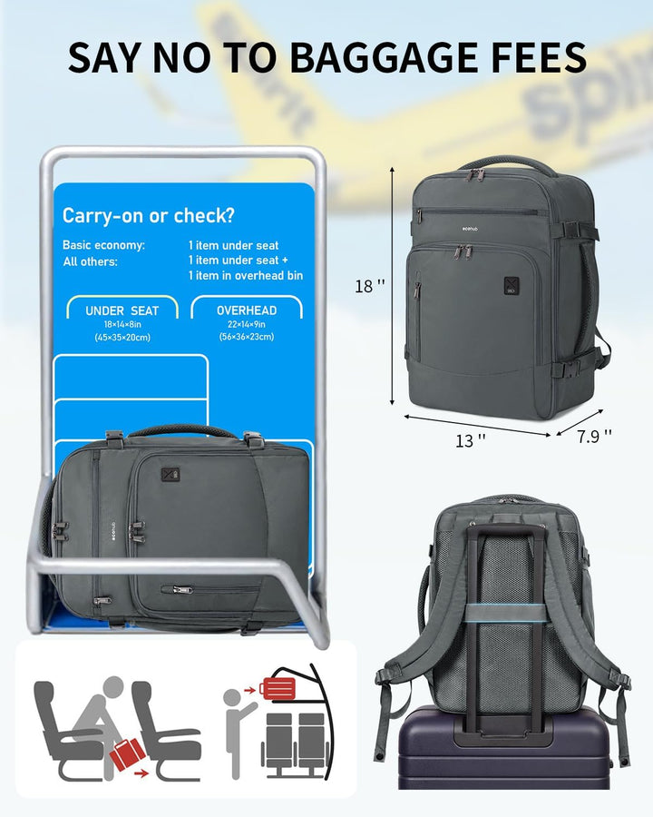 ECOHUB Mochila de Viaje Mochila de Equipaje de Mano, Gris-2, Mochil...