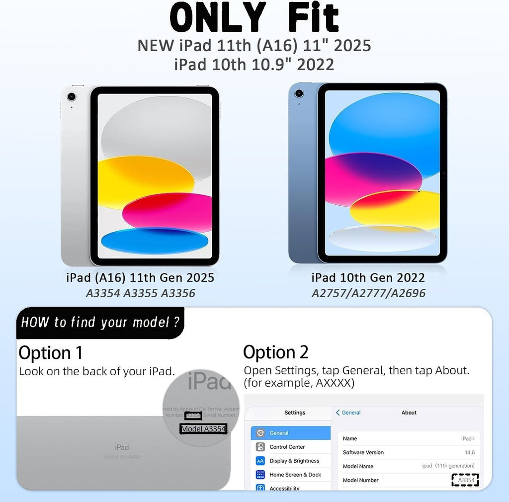 Funda infantil para iPad (A16) de 11ª generación de 11 pulgadas 2025, iPad de 10.9 pulgadas 2022 con protector de pantalla integrado, duradero, a prueba de golpes, ligera, con mango para i Pad
