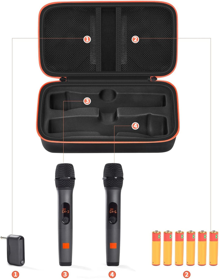 Funda de micrófono inalámbrico compatible con el sistema de dos mic...