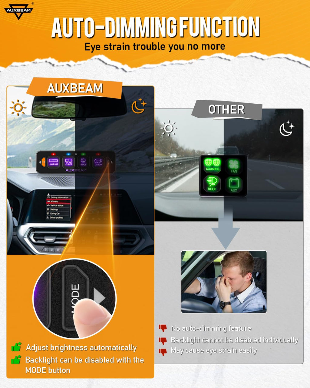 Auxbeam AS-R40 Slim Panel de interruptor de 4 bandas con función de memoria